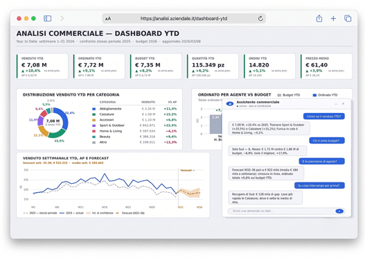 img-qlik-ai-2