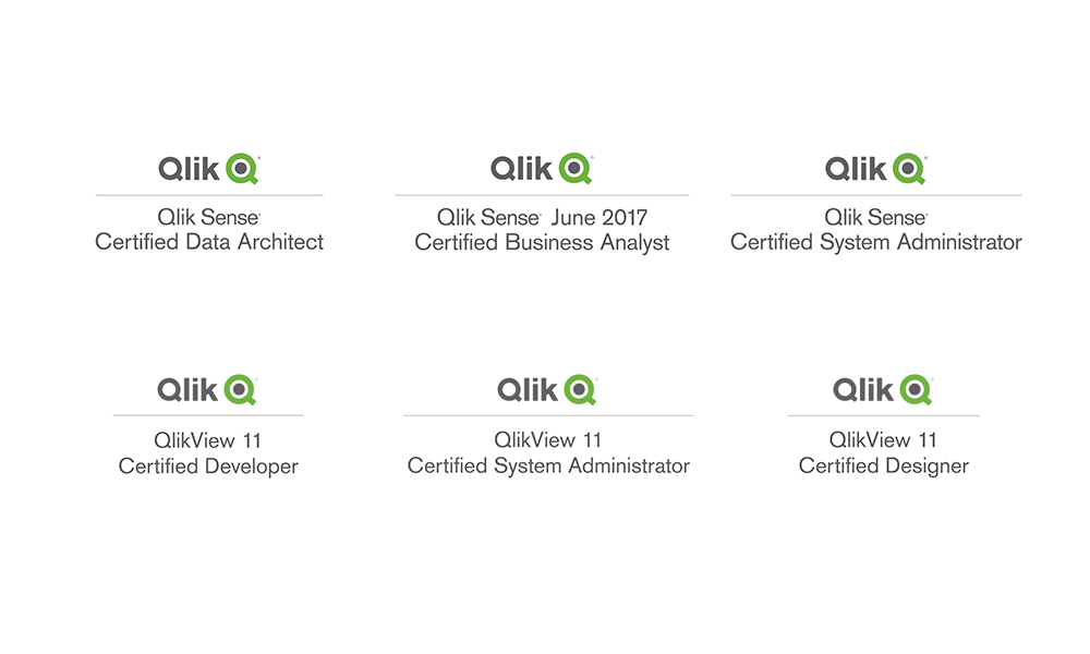 Certificazioni Qlik