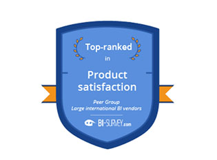 Bark_Qlik_top2021 Qlik Top ranked per BARC 2021