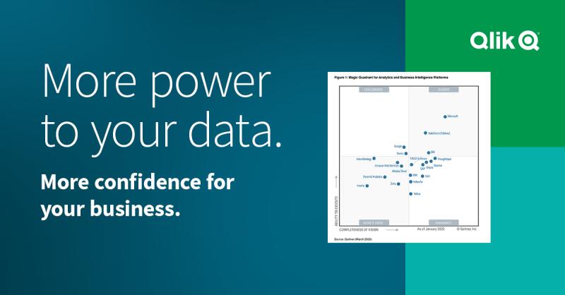 Qlik per 12 volte nella classifica gartner